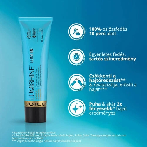 Lumishine LUMI10 tartós hajfesték kollekció!